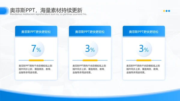 简约风蓝白复盘咨询报告通用