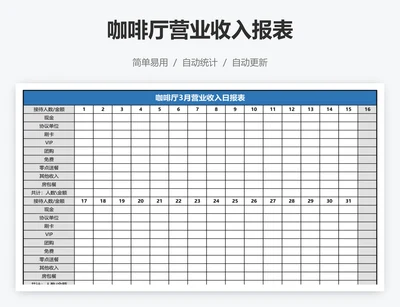 咖啡厅营业收入报表