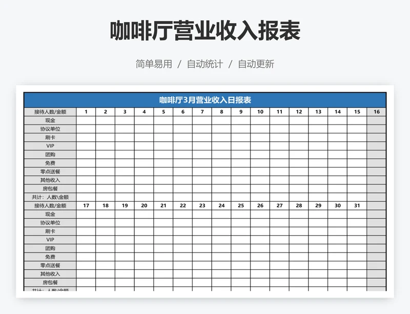 咖啡厅营业收入报表