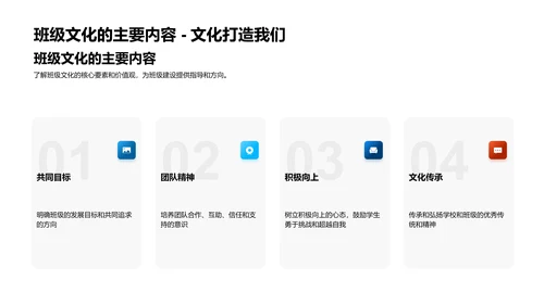 塑造班级文化PPT模板