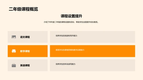 二年级学习回顾与展望