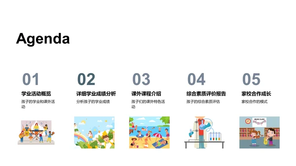 学生成绩与活动展播PPT模板