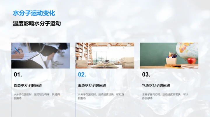 揭秘水的三态