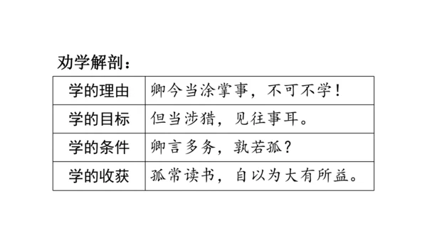 4《 孙权劝学》