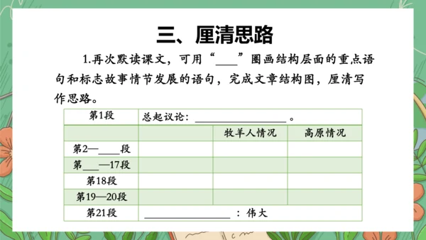13《植树的牧羊人》课件(共35张PPT)