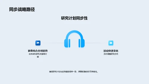 科研进程的明日之路