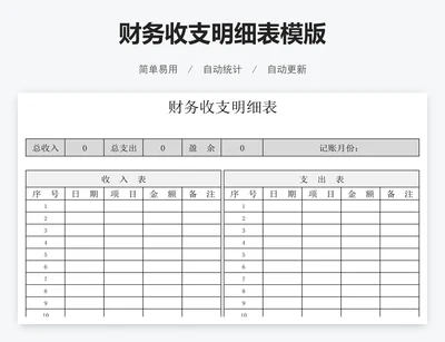 财务收支明细表模版