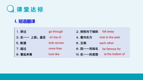 【轻松备课】外研版初中英语九年级上Module 1 Unit 2教学课件