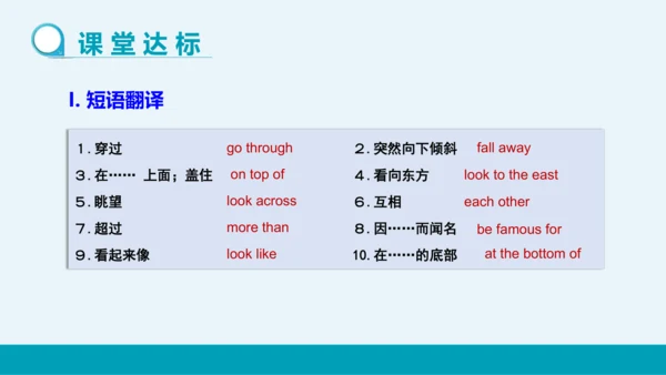 【轻松备课】外研版初中英语九年级上Module 1 Unit 2教学课件