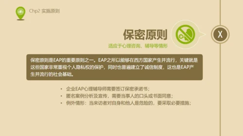 人力资源部内训EAP实施浅控通用PPT课件