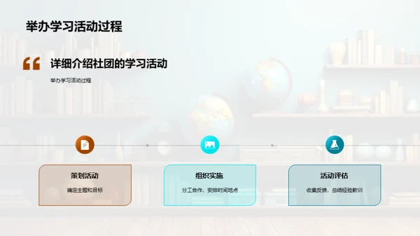 社团学习，成就未来