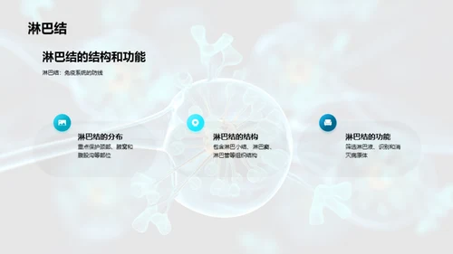 商务风教育培训教学课件PPT模板