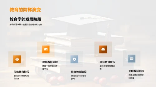 教育学全解析