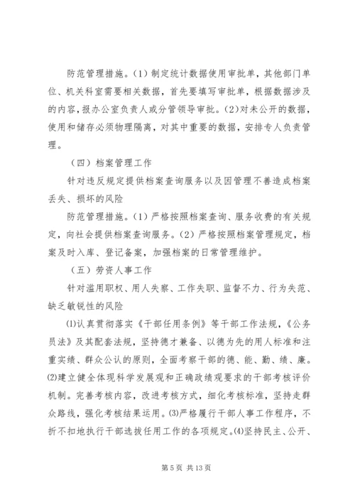 办公室廉政风险防控措施方案.docx