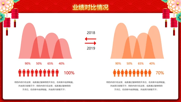 2020新春贺岁企业年会总结表彰PPT模板