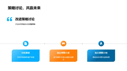 季度营销策略全解