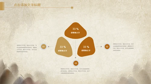 中医文化中草药养生古典传统中医学PPT