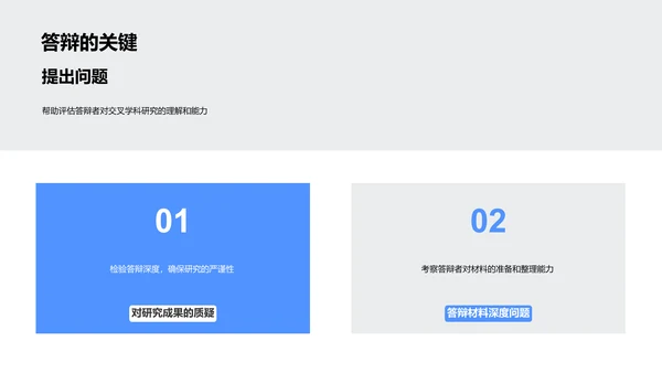交叉学科答辩攻略PPT模板