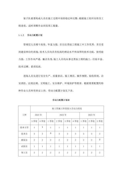 隧道工程资源配置计划.docx