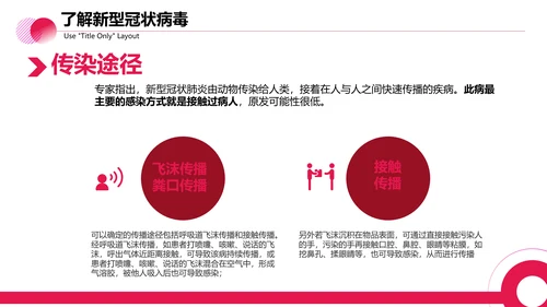 医疗防控新型冠状病毒PPT课件
