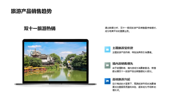 双十一旅游营销全攻略