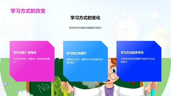 初中学业生存指南PPT模板