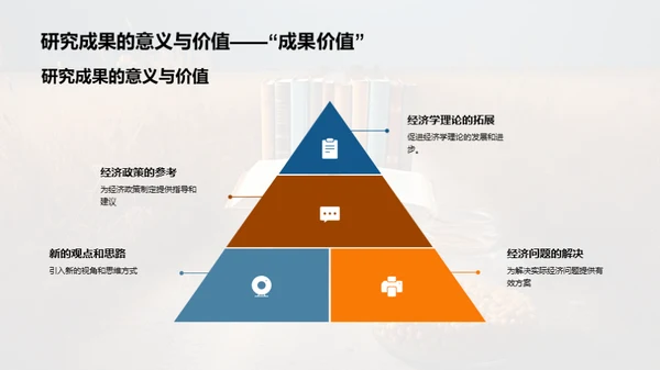 探索经济学之路