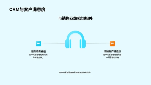 精准CRM实践