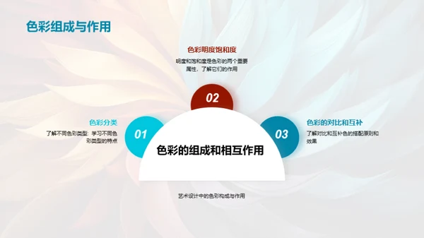 色彩艺术：感情与设计
