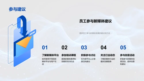 新媒体半年总结PPT模板