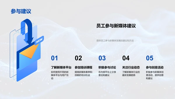 新媒体半年总结PPT模板