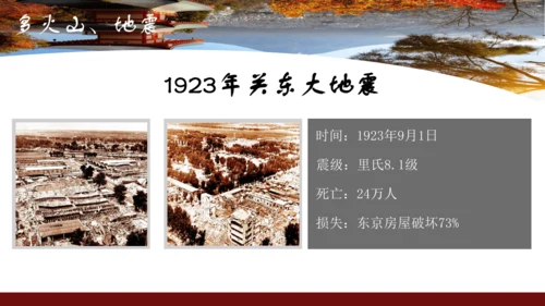 7.1 日本（课件43张）-七年级地理下册（人教版）