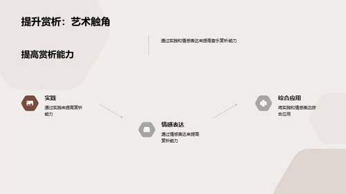音乐赏析探索