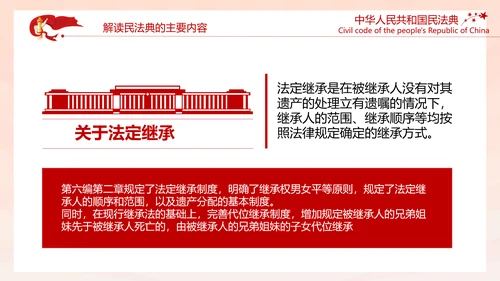 中国首部民法典解读PPT模板