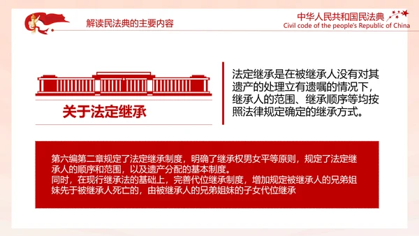 中国首部民法典解读PPT模板