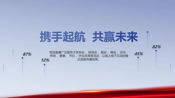 党政机关政府部门新闻发布会PPT