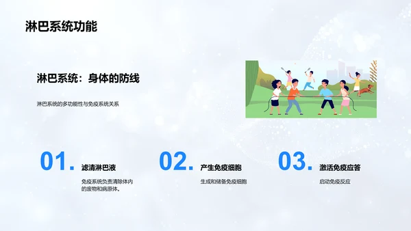 免疫学深度教学