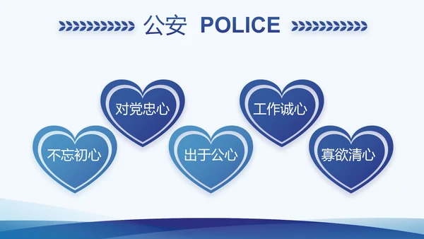 蓝色公安局工作汇报动态PPT模板