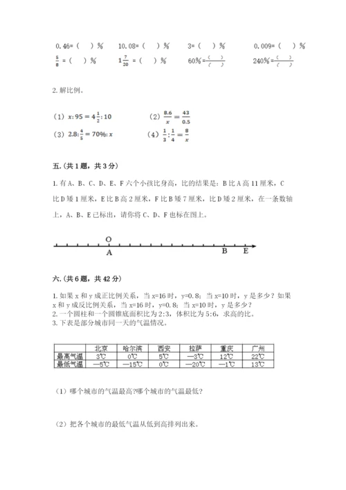 小学数学六年级下册竞赛试题附精品答案.docx