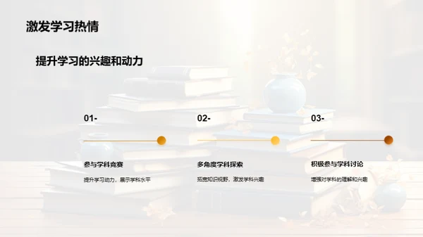 高一学科提升攻略