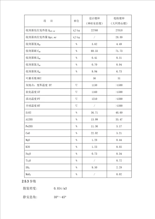 重点技术基础规范曲线落煤管