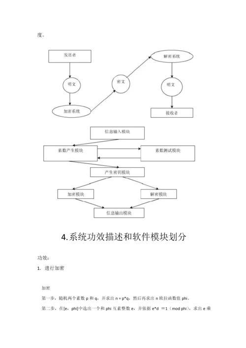 RSA加密解密的设计和实现.docx