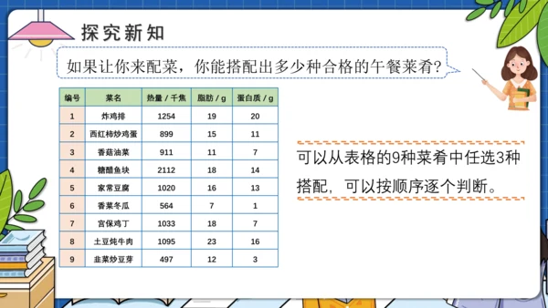 8.3营养午餐（教学课件）四年级数学下册 人教版(共17张PPT)