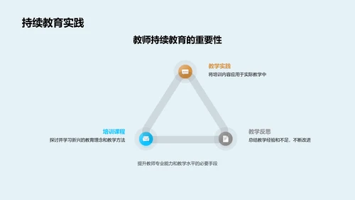 感恩节与教师培训