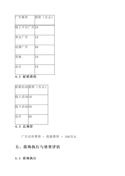 面膜推销策划书