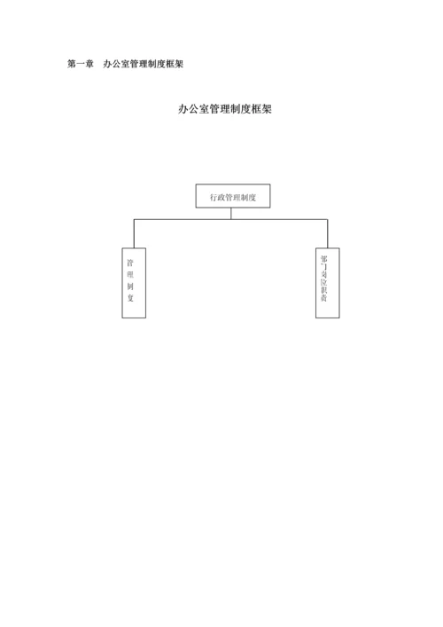 办公室管理新版制度样本.docx