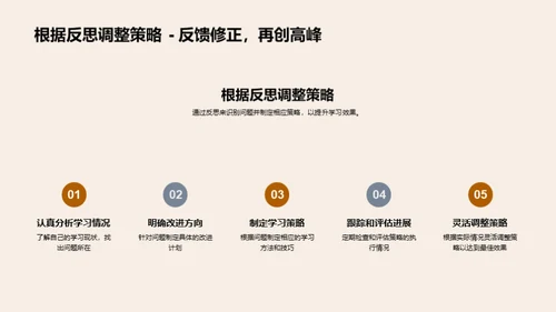 成长轨迹：反思与展望