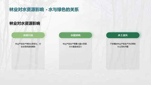 绿色林业：守护地球