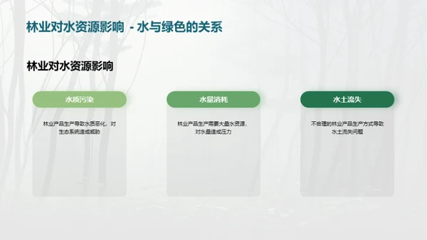 绿色林业：守护地球