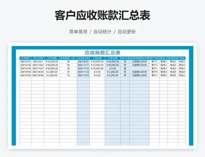 客户应收账款汇总表